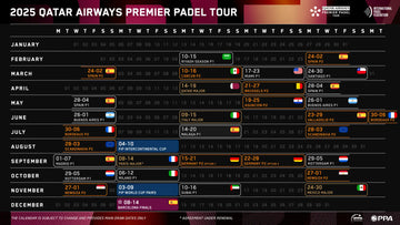 PREMIER PADEL PRESENTA EL CALENDARIO DEL QATAR AIRWAYS PREMIER PADEL TOUR 2025